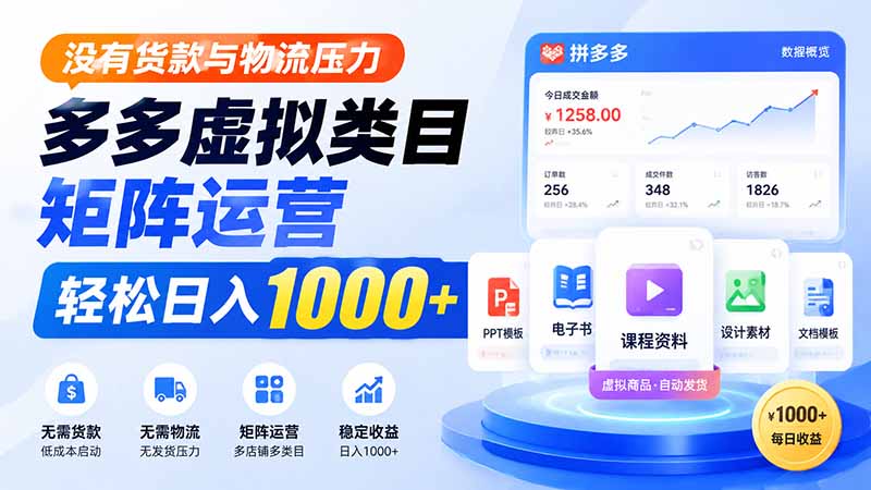 没有货款与物流压力，多多虚拟类目矩阵运营，轻松日入 1000+-知识星球