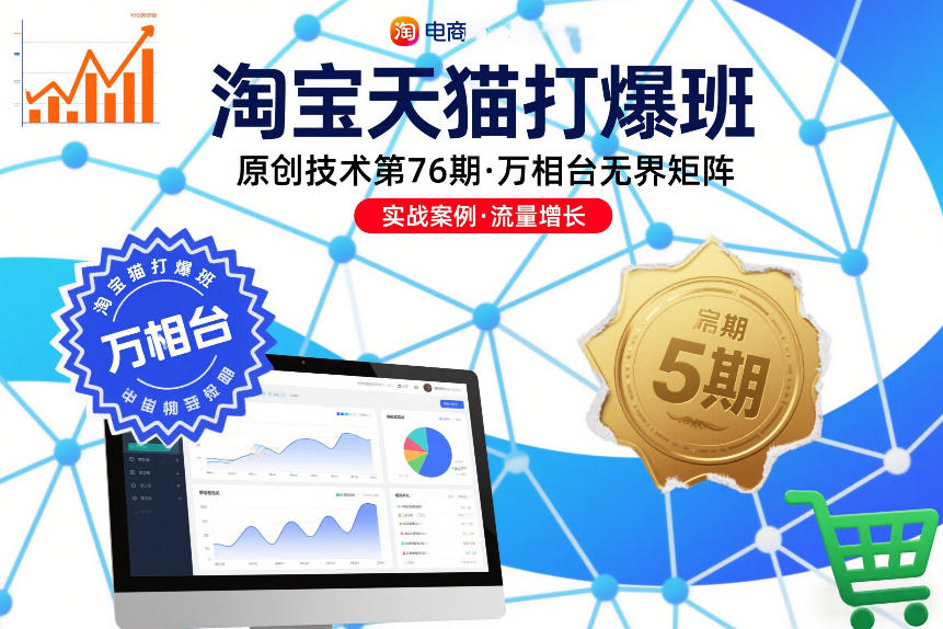 淘宝天猫打爆班原创技术第76期，万相台无界矩阵-知识星球
