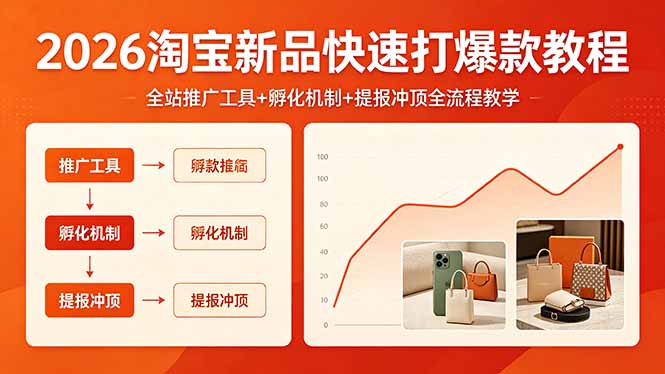 2026淘宝新品快速打爆款教程，全站推广工具+孵化机制+提报冲顶全流程教学-知识星球