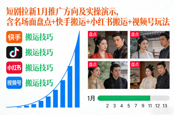短剧拉新1月推广方向及实操演示,含名场面盘点+快手搬运+小红书搬运+视频号玩法-知识星球