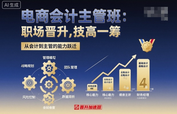 电商会计主管班，职场晋升，技高一筹-知识星球