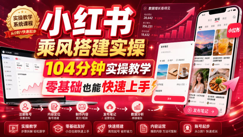 小红书乘风搭建实操，104分钟实操教学，零基础也能快速上手-知识星球
