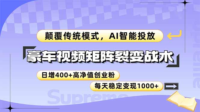 豪车视频矩阵裂变战术，颠覆传统模式，AI智能投放，日增400+高净值创业...-知识星球