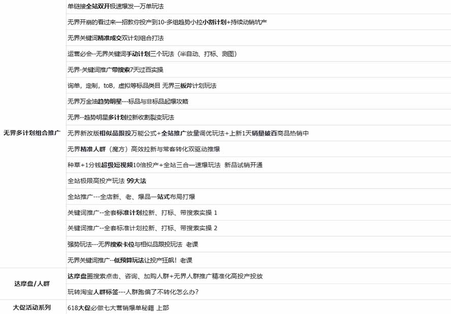 图片[2]-2026淘天开单秘籍PRO实战陪跑课程：全套落地运营玩法，一站式解决淘宝流量低、不出单难题(更新260823-知识星球
