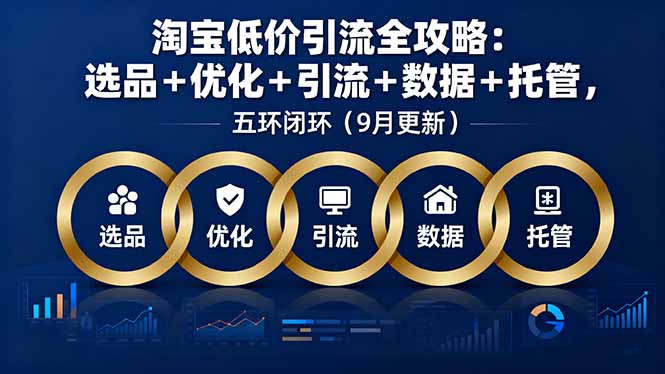 淘宝低价引流全攻略：选品＋优化＋引流＋数据＋托管，五环闭环(9月更新-知识星球