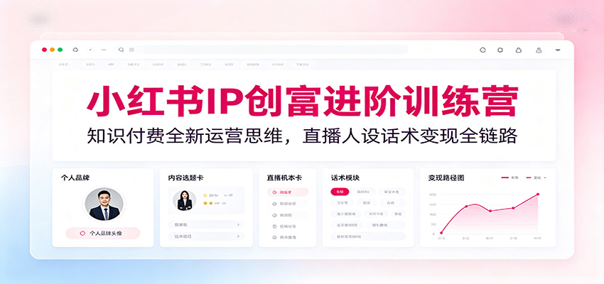 小红书IP创富进阶训练营：知识付费全新运营思维，直播人设话术变现全链路-知识星球