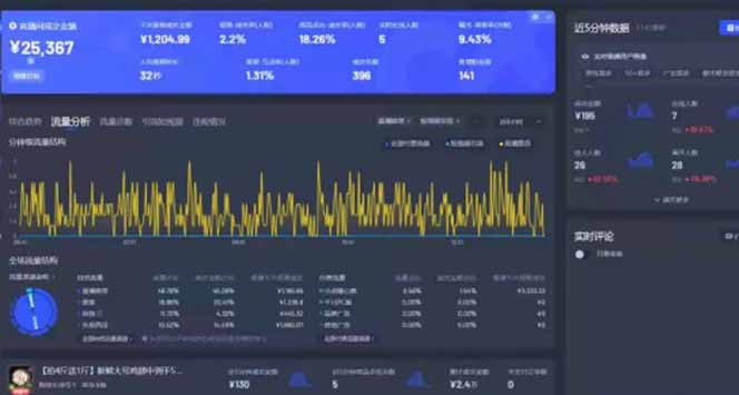 图片[1]-Deepseek赋能无人直播，2025无人直播最强打法，单日收入1000+新手小白…-知识星球