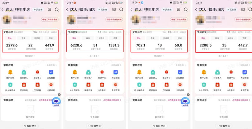AI短视频带货,靠AI生成短视频,分发到抖音快手平台,多种模版提示词提供,单条视频1k+收益