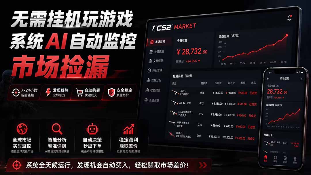 系统AI自动监控市场捡漏，不用玩游戏|只需要一部手机|支持任何形式数据验证-知识星球