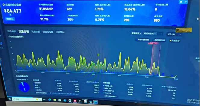 图片[2]-抖音AI无人直播，日结1-5K纯佣金！-知识星球