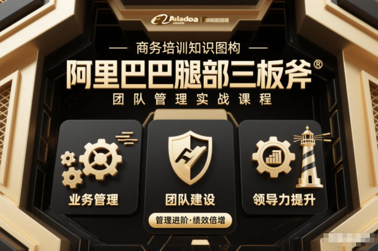 团队管理必学课程系列，阿里巴巴“腿部三板斧”-知识星球