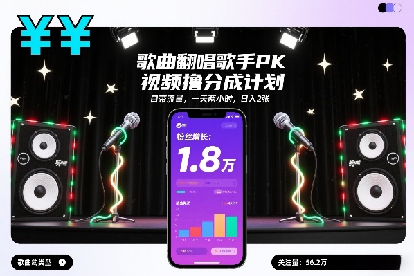 歌曲翻唱歌手PK视频撸分成计划,自带流量,一天两小时,日入2张-知识星球