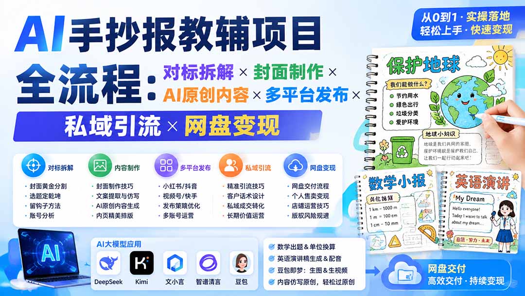 AI手抄报教辅项目全流程:对标拆解×封面制作×AI原创内容×多平台发布×私域引流×网盘变现-知识星球