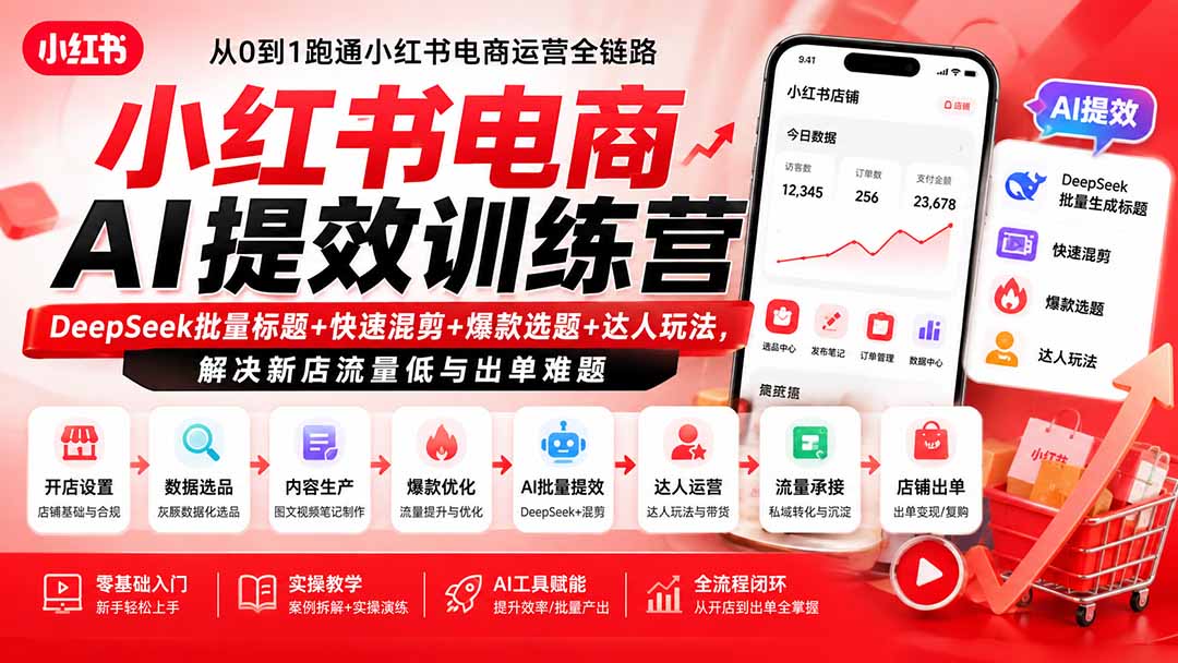 小红书电商AI提效训练营—DeepSeek批量标题+快速混剪+爆款选题+达人玩法，解决新店流量低与出单难题-知识星球