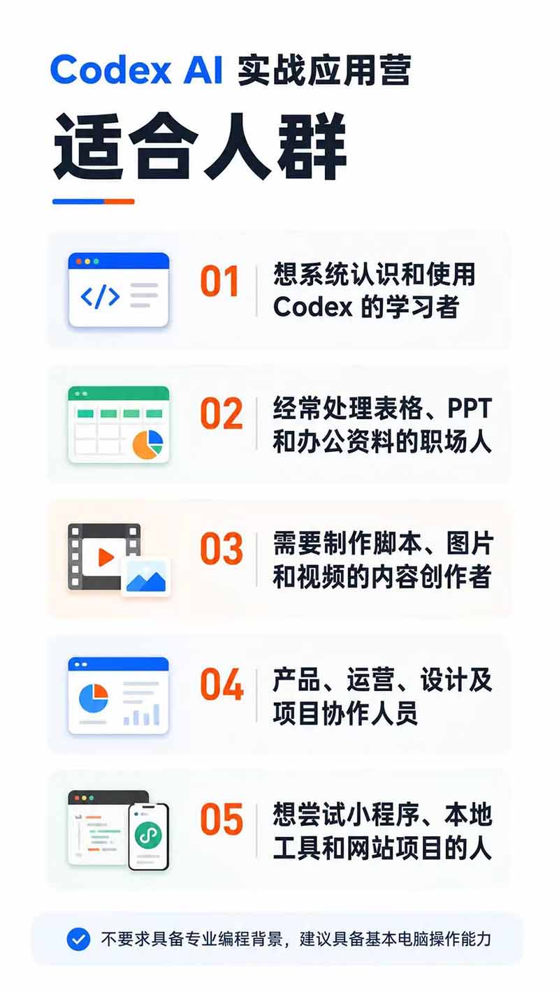 图片[2]-Codex AI实战应用营从工具到项目交付；五大阶段二十章内容案例实操为主线，系统掌握Codex全栈实战能力-知识星球