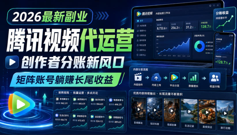 2026最新副业之腾讯视频代运营：创作者分账新风口，矩阵账号躺賺长尾收益【揭秘】-知识星球