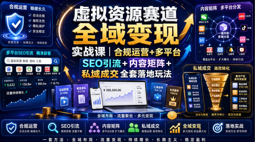虚拟资源赛道全域变现实战课｜合规运营+多平台SEO引流+内容矩阵+私域成交全套落地玩法-知识星球