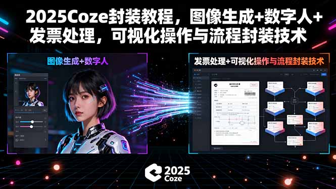 2025Coze封装教程，图像生成+数字人+发票处理，可视化操作与流程封装技术-知识星球