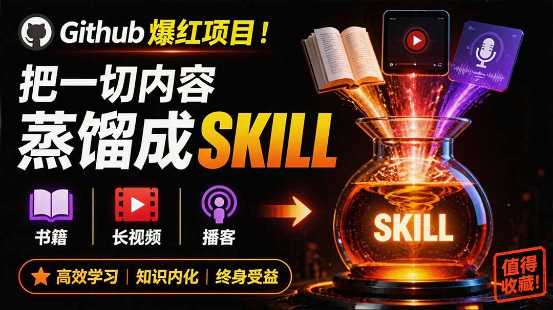 全网走红!GitHub上6.7K Star的开源项目,把任何书、长视频、播客蒸馏成AI工具,值得收藏 cangjie-skill-知识星球