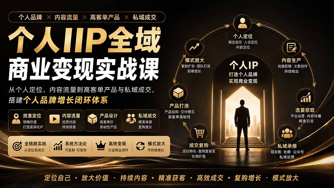 个人IP全域商业变现实战课 (无水印-知识星球