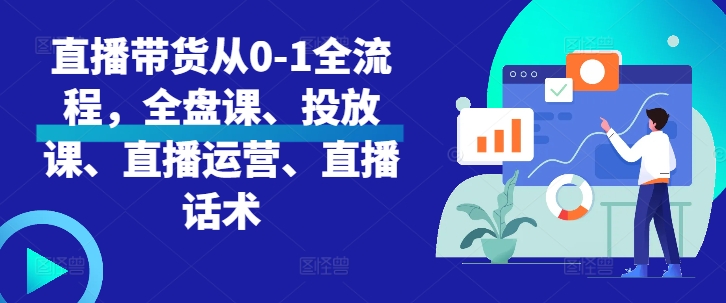 直播带货从0-1全流程，全盘课、投放课、直播运营、直播话术-小禾网创