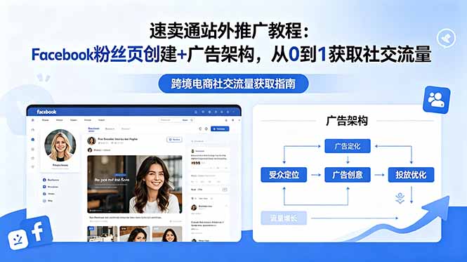 速卖通站外推广教程：Facebook粉丝页创建+广告架构，从0到1获取社交流量-知识星球