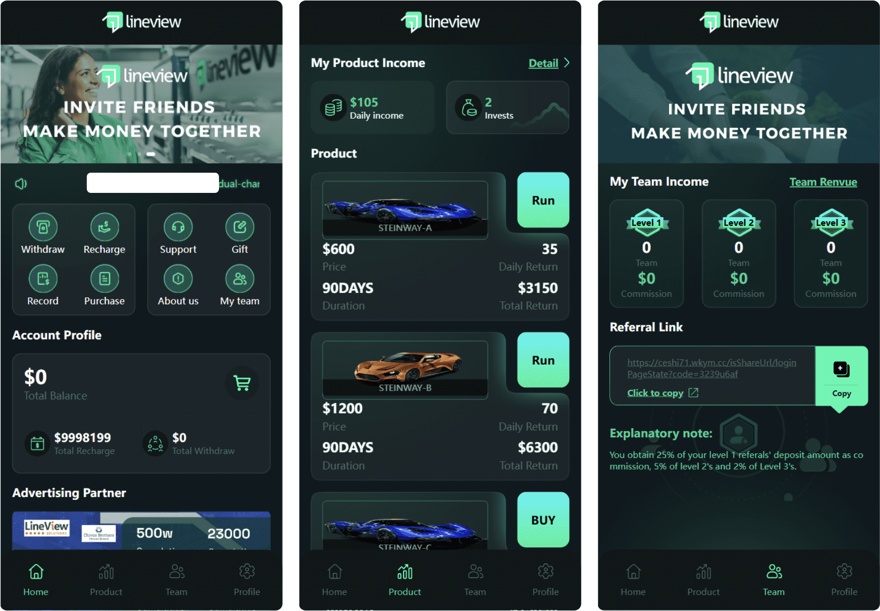lineview海外汽车投资理财源码/前端html+后端PHP-知识星球