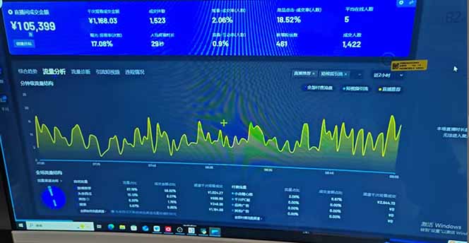 图片[1]-抖音AI无人直播，日结1-5K纯佣金！-知识星球