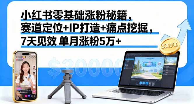 小红书零基础涨粉秘籍，赛道定位+IP打造+痛点挖掘，7天见效 单月涨粉5万+-知识星球