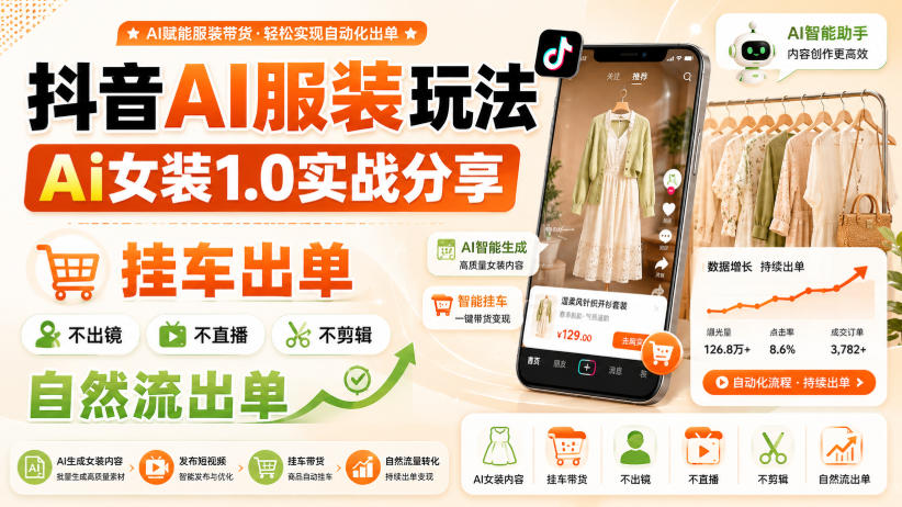 抖音AI服装玩法，Ai女装1.0实战分享，挂车出单，不出镜，不直播，不剪辑，自然流出单-知识星球