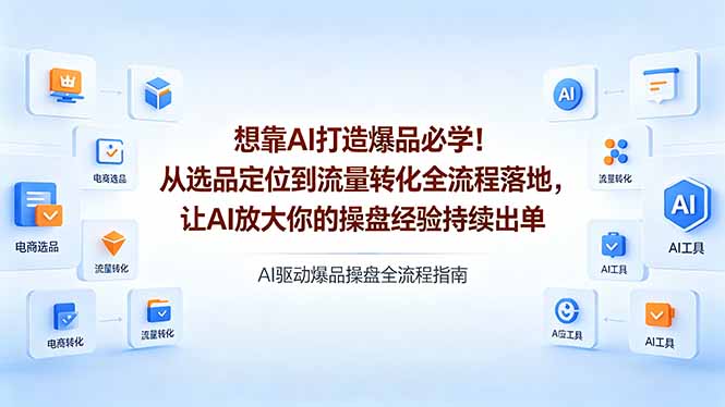 想靠AI打造爆品必学！从选品定位到流量转化全流程落地，让AI放大你的操盘经验持续出单-知识星球