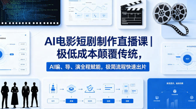 AI电影短剧制作直播课｜极低成本颠覆传统，AI编、导、演全程赋能，极简流程快速出片-知识星球