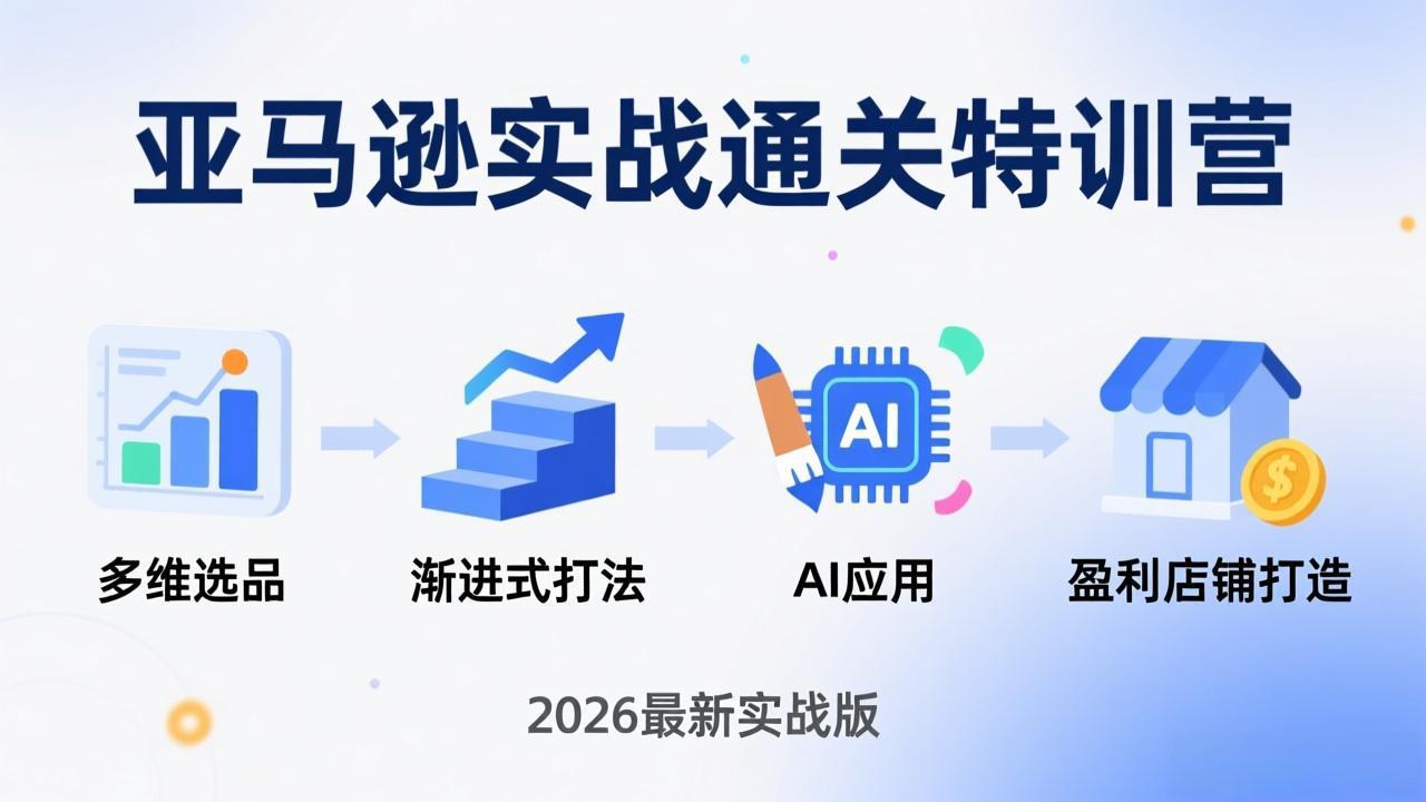 亚马逊实战通关特训营:2026年3月更新,多维选品+渐进式打法+AI应用,从0到1打造盈利店铺-知识星球