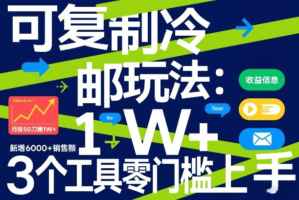可复制冷邮件玩法：月投50刀賺1W+，新增6000+销售额，3个工具零门槛上手-知识星球