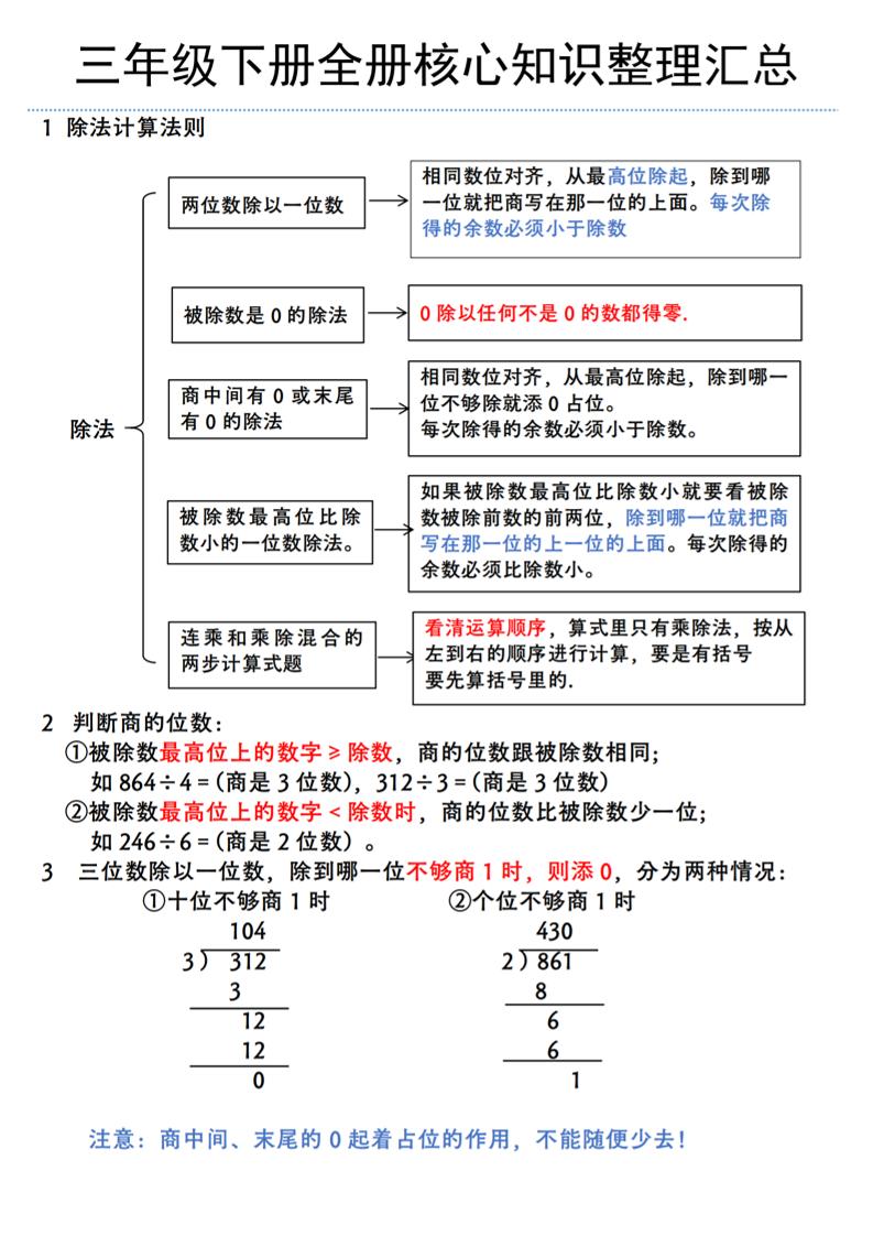 三年级下册数学全册核心知识整理汇总（北师大版）-知识星球