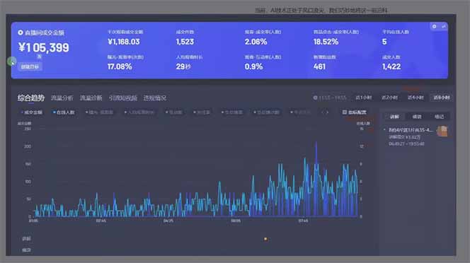 图片[1]-日赚6000+！抖音Ai无人直播躺赚新风口，0门槛吃官方亿级流量！-知识星球