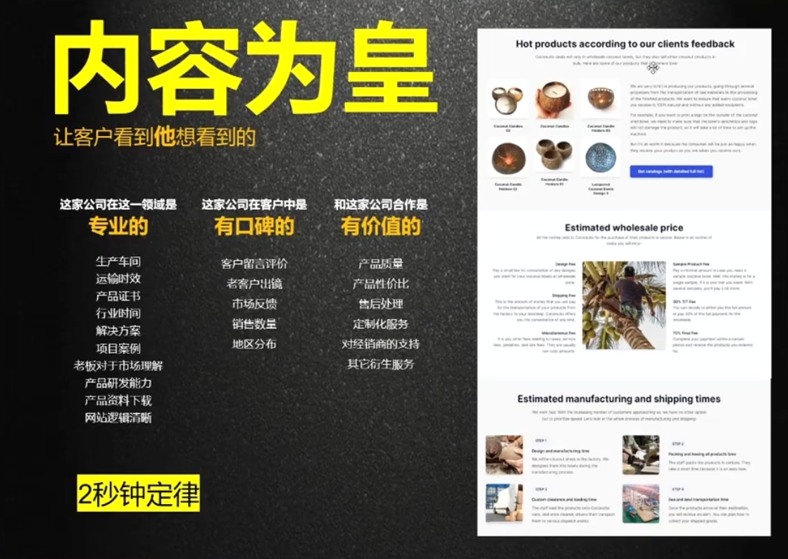 刘老师·外贸询盘增长秘籍从0到1的实战指南-小禾网创