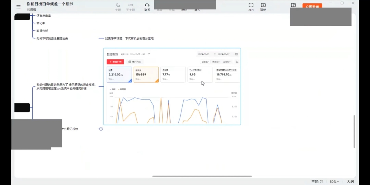 张宾·小红书笔记带货课(更新11月)-小禾网创