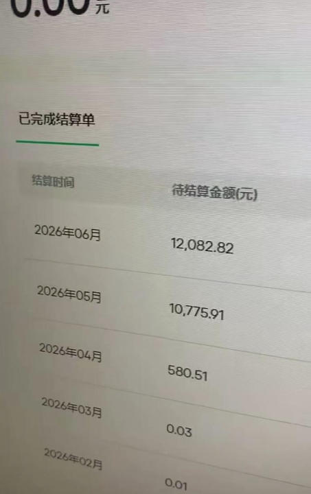 汽水音乐人项目，暴力自然流打法，不需要你会唱歌、会写歌，用AI生成上传，靠自然流賺播放收益