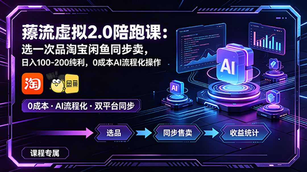 薅流虚拟2.0陪跑课：选一次品淘宝闲鱼同步卖，日入100-200纯利，0成本AI流程化操作-知识星球