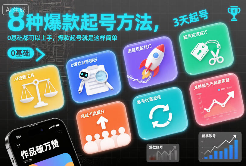 8种爆款起号方法，0基础都可以上手，爆款起号就是这样简单-知识星球