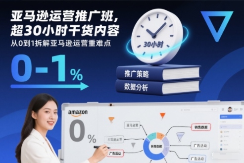 亚马逊运营推广班,超30小时干货内容,从0到1拆解亚马逊运营重难点-知识星球