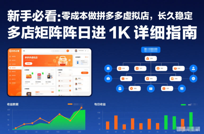 新手必看:零成本做拼多多虚拟店,长久稳定,多店矩阵日进1K详细指南【揭秘】-知识星球