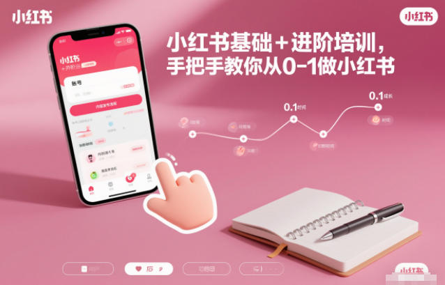 小红书基础+进阶培训,手把手教你从0-1做小红书-知识星球