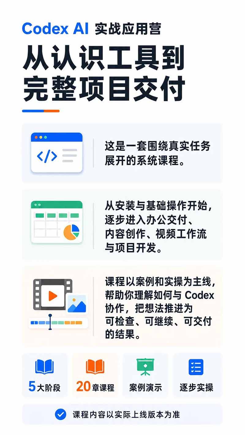 图片[1]-Codex AI实战应用营从工具到项目交付；五大阶段二十章内容案例实操为主线，系统掌握Codex全栈实战能力-知识星球
