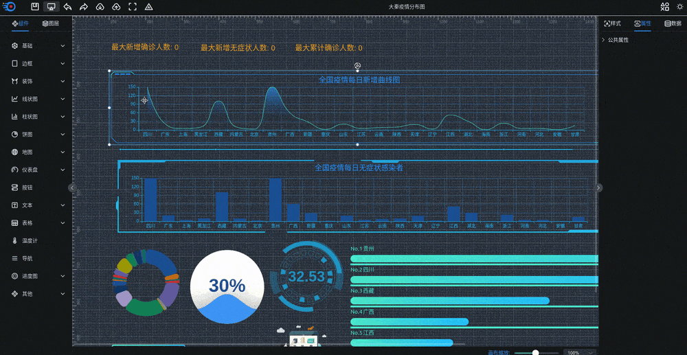 可视化大屏数据展示系统 拖拽生成各种炫酷的大屏-知识星球