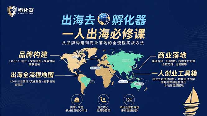出海去 孵化器 一人出海必修课：从品牌构建到商业落地的全流程实战方法-知识星球