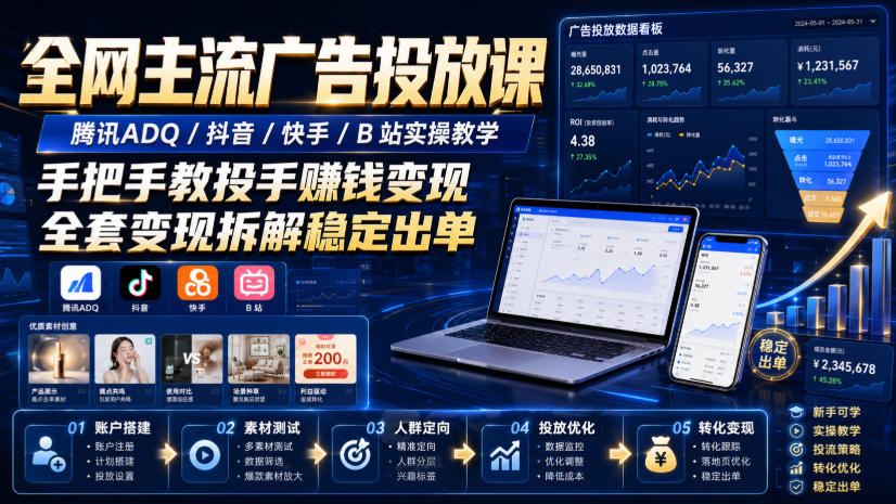 全网主流广告投放课，腾讯ADQ / 抖音 / 快手 / B 站实操教学，手把手教投手赚钱变现，全套变现拆解稳定出单-知识星球