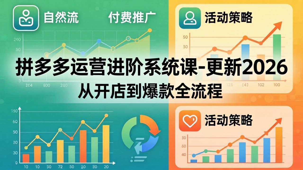 拼多多运营进阶系统课-更新2026：从开店到爆款全流程，自然流+付费推广+活动策略-知识星球