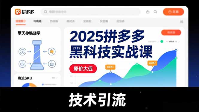 2025拼多多黑科技实战课，擎天柱玩法、爆流SKU、原价大促，技术引流，单店日销轻松破千单-知识星球